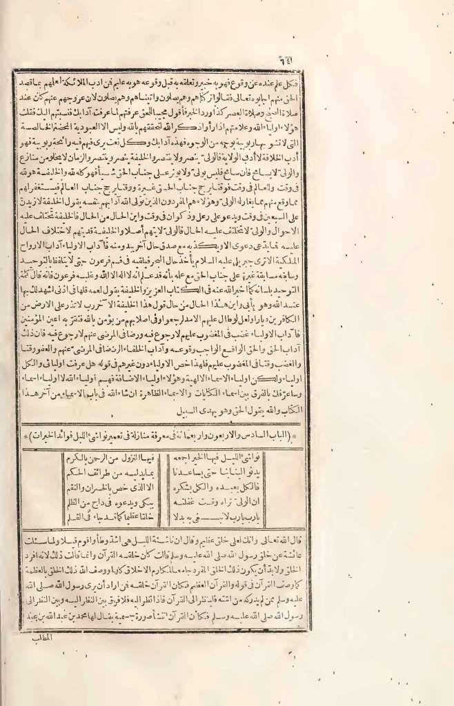 futmak.com - Page 64 - from part Four of the first Boulaq edition